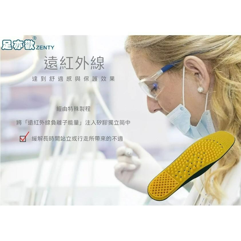 🔥【足亦歡ZENTY】【台灣製】醫療級 遠紅外線負離子醫護系列 腳痛剋星 爆款鞋墊 足弓鞋墊 運動鞋墊 除臭鞋墊 足弓墊-細節圖2