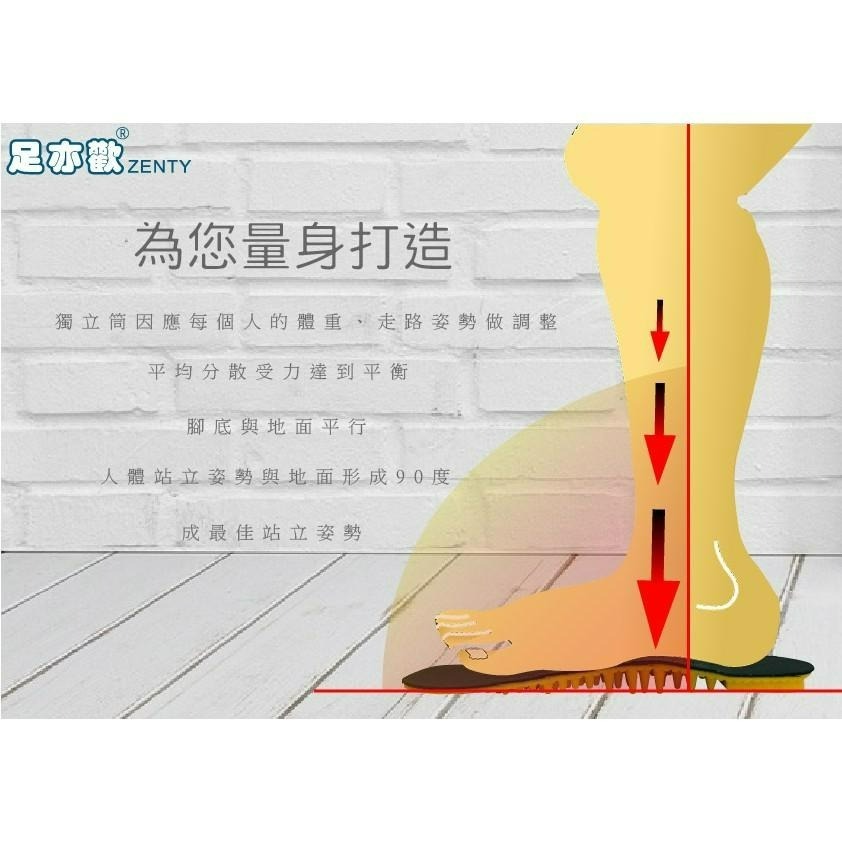 🔥【足亦歡ZENTY】【台灣製】醫療級 遠紅外線負離子醫護系列 腳痛剋星 爆款鞋墊 足弓鞋墊 運動鞋墊 除臭鞋墊 足弓墊-細節圖5