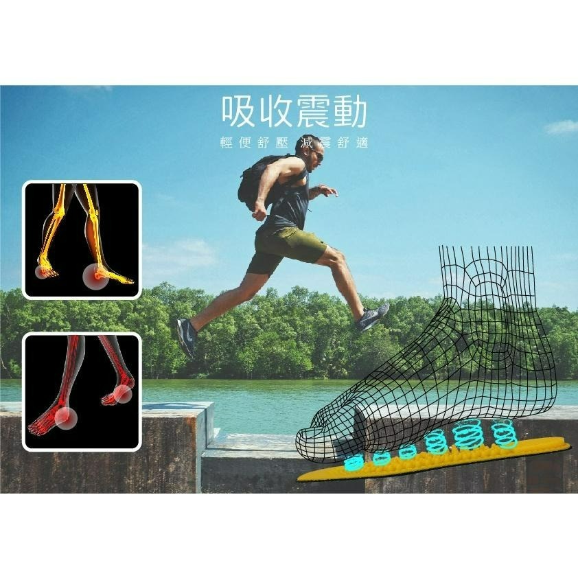 🔥【足亦歡ZENTY】【台灣製】醫療級 遠紅外線負離子醫護系列 腳痛剋星 爆款鞋墊 足弓鞋墊 運動鞋墊 除臭鞋墊 足弓墊-細節圖6