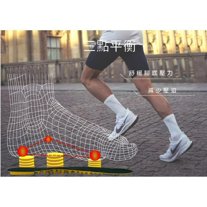 🔥【足亦歡ZENTY】【台灣製】醫療級 遠紅外線負離子醫護系列 腳痛剋星 爆款鞋墊 足弓鞋墊 運動鞋墊 除臭鞋墊 足弓墊-細節圖7