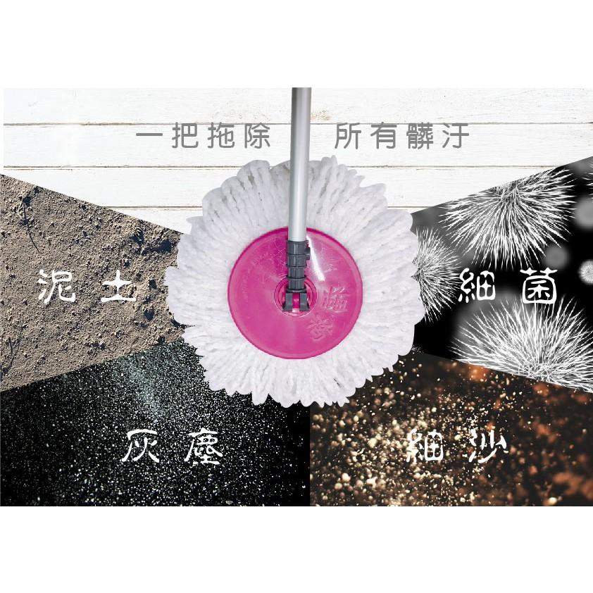 悠樂免腳踩手壓旋轉拖把手桿-細節圖2