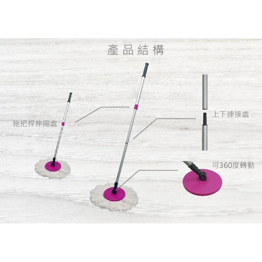 悠樂免腳踩手壓旋轉拖把手桿-細節圖6