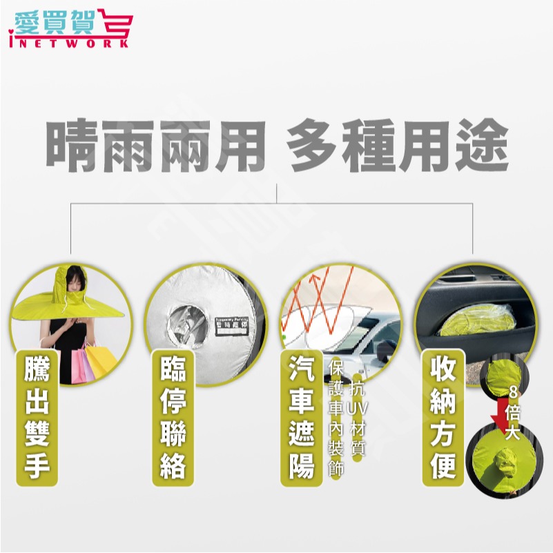 現貨台灣產 蓋自由 晴雨兩用帽 抗UV 台灣專利 一物多用 成人飛碟雨衣 男士斗篷式 戶外垂釣 愛買賀-細節圖7