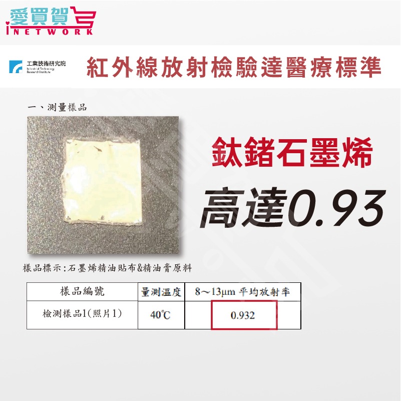 YOTO悠樂 台灣製造 石墨烯鈦鍺貼布(5片/包) 痠痛貼布 運動貼布 多種精油 肌肉舒緩放鬆 愛買賀-細節圖11