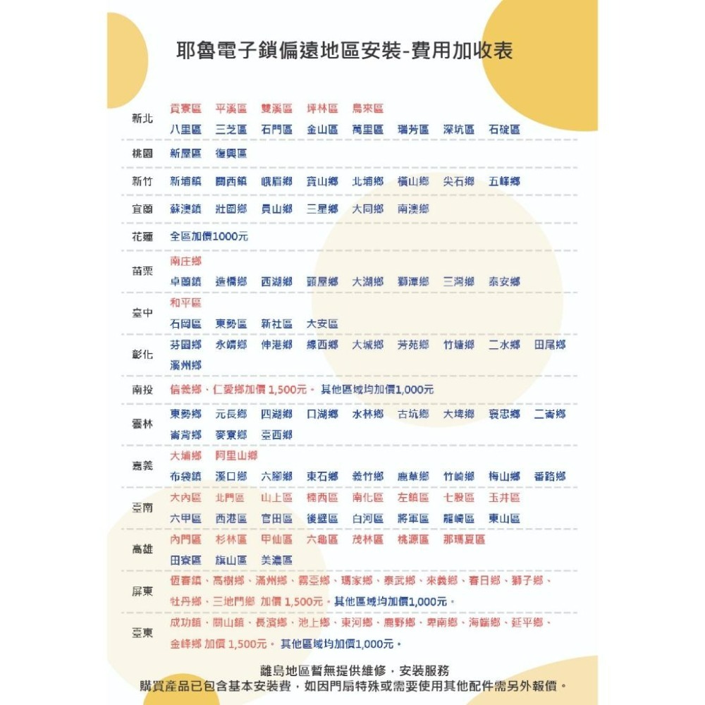 【YALE耶魯】YDM3168 智慧電子門鎖｜語音提示｜密碼 / RFID卡 / 悠遊卡｜自動上鎖｜防盜警報-細節圖6