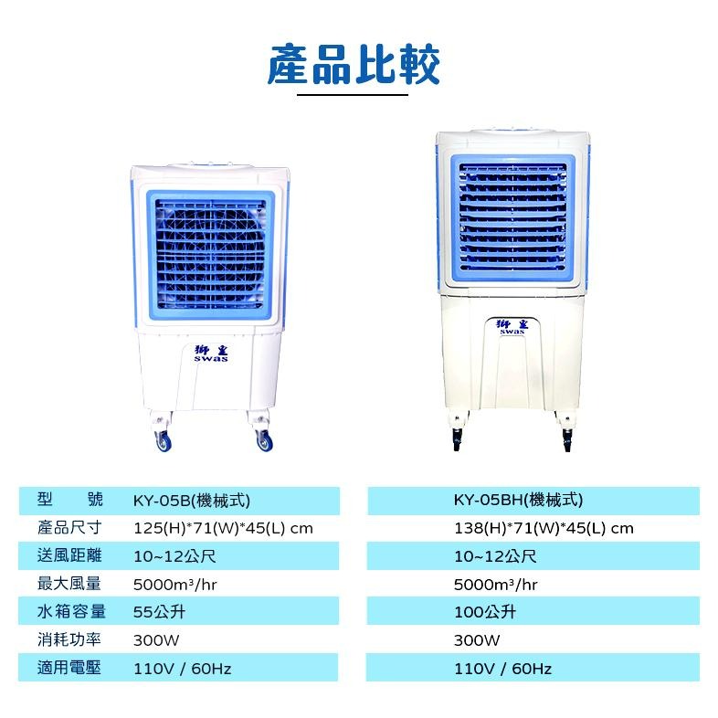 【獅皇 KY05B/H】18吋強力工業水冷扇｜5000m³/h大風量｜55L/100L大水箱｜廣角送風｜適用工廠-細節圖2