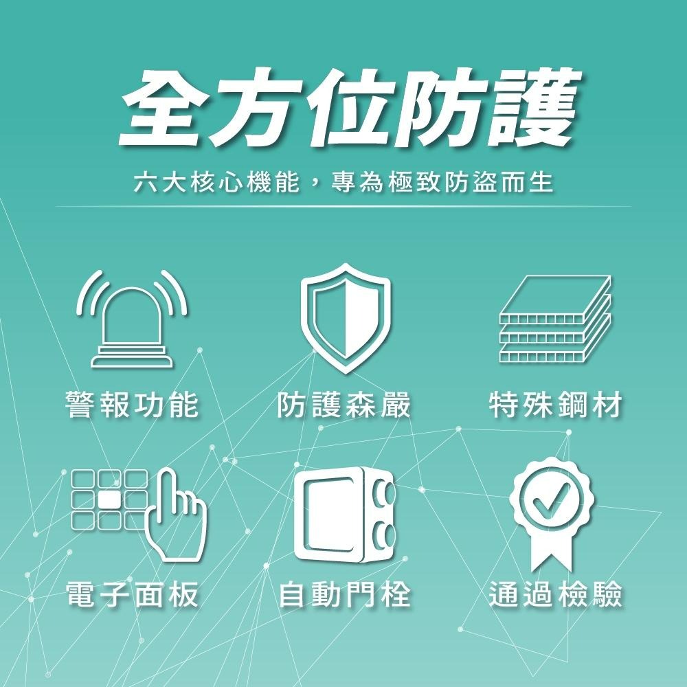 台灣原廠 阿波羅 Excellent 電子保險箱 A4大小可放 LED顯示面板 25SAV(都會型)-細節圖11
