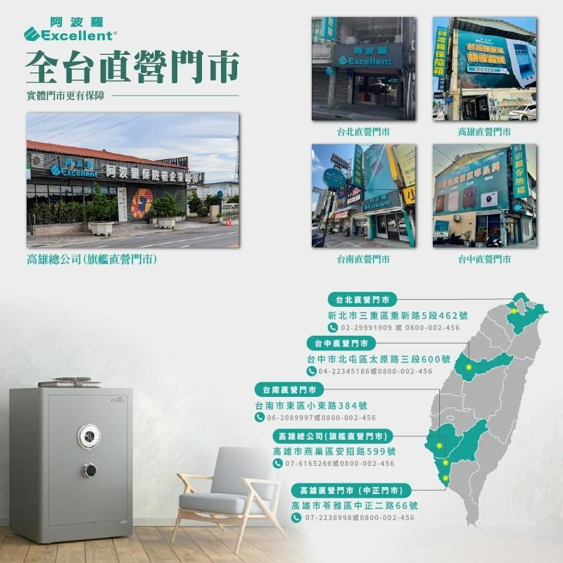 台灣原廠 阿波羅 Excellent 電子保險箱 EA25P (標準型)-細節圖9