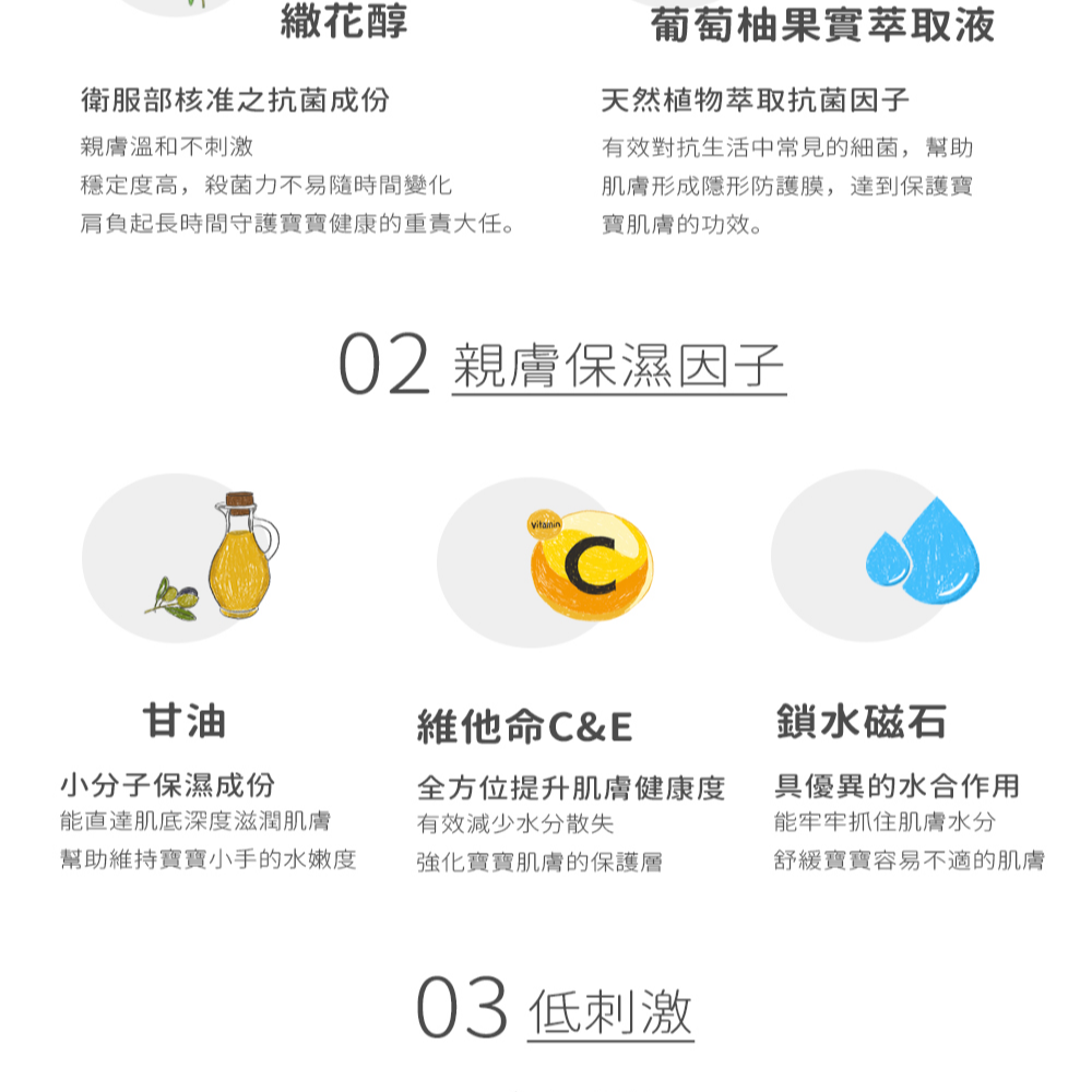 【PatoPato】日安對策抗菌液 100ML 隨身瓶 2入組 / 嬰幼兒、孕婦適用 / 抑菌力達99%-細節圖4