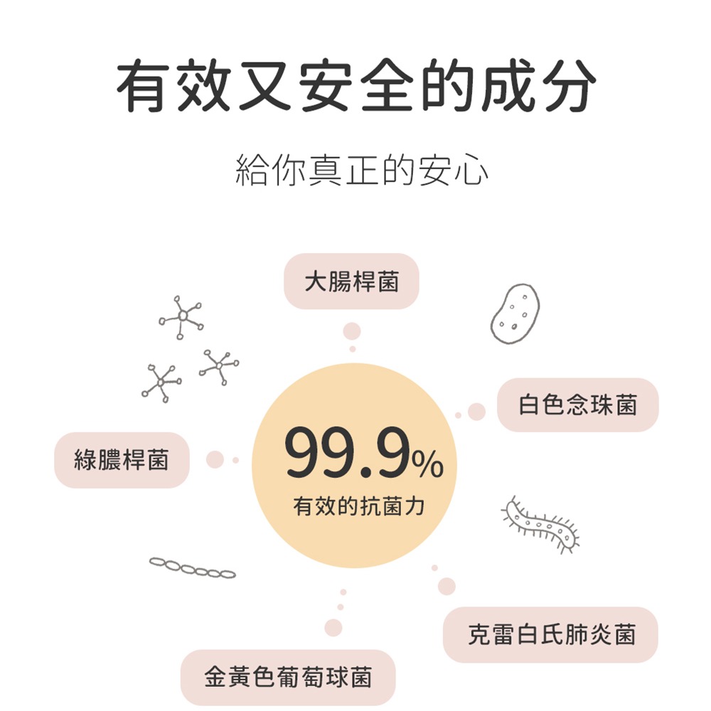 【PatoPato】日安對策抗菌液 100ML 隨身瓶 2入組 / 嬰幼兒、孕婦適用 / 抑菌力達99%-細節圖5