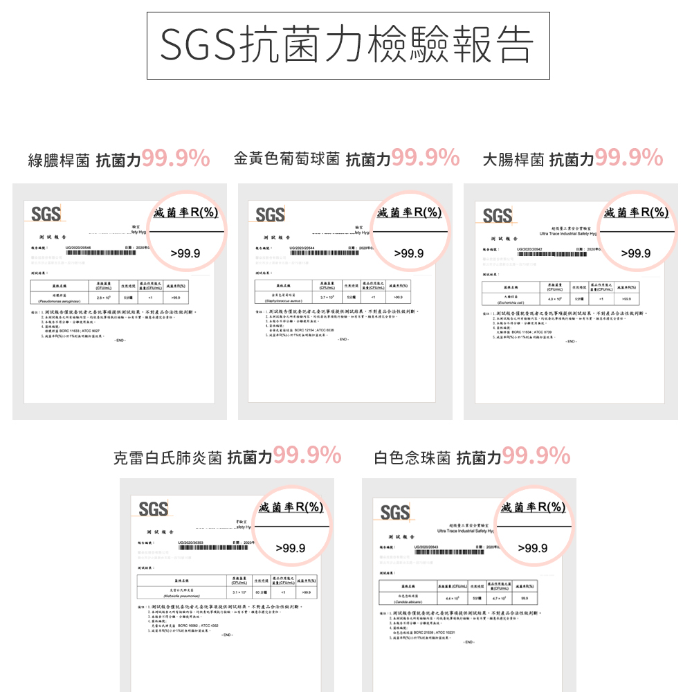 【PatoPato】日安對策抗菌液 100ML 隨身瓶 2入組 / 嬰幼兒、孕婦適用 / 抑菌力達99%-細節圖6