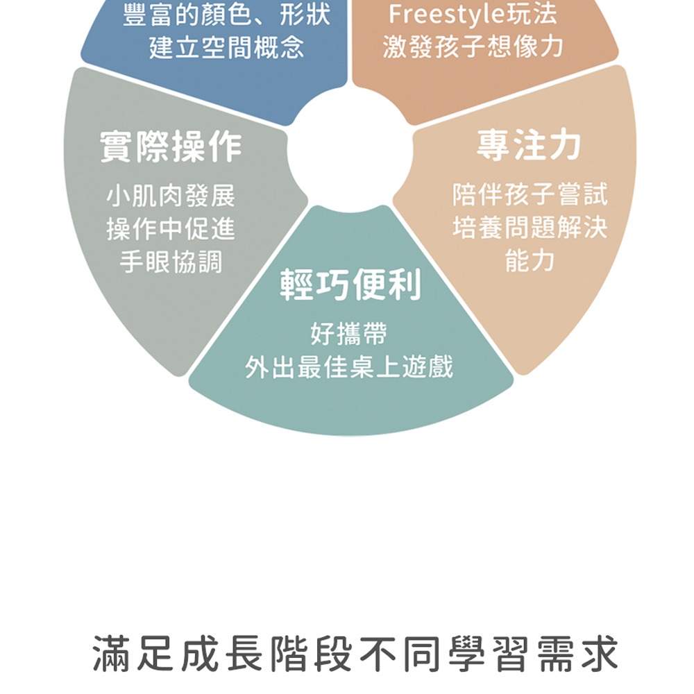 【Pato Pato】EVA 知育玩具系列 - 交通工具二合一禮盒組 / 隨機出色-細節圖9