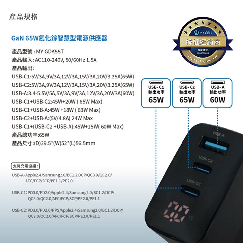 【MYCELL】65W GaN氮化鎵數位顯示智能充電器 附收納盒 / MY-GDK55T-細節圖3