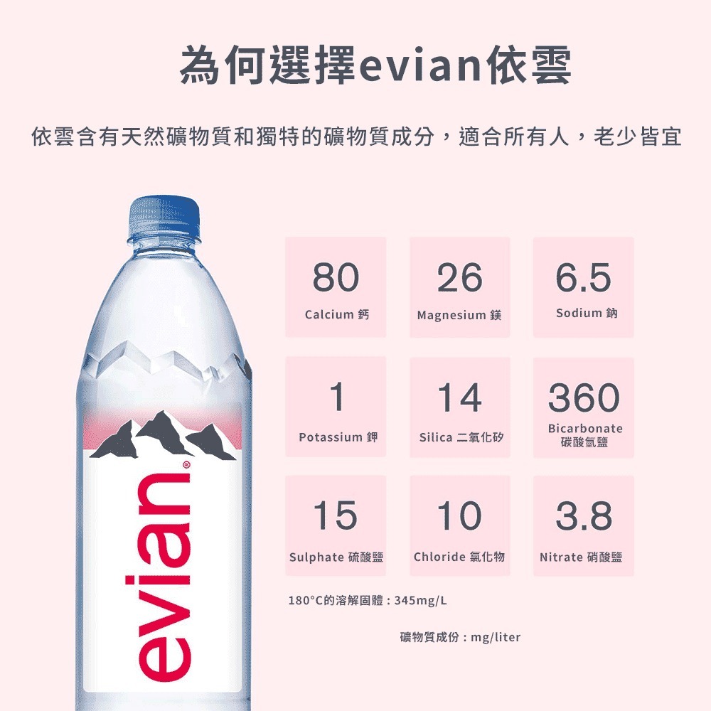 evian依雲 天然礦泉水(寶特瓶收縮膜500ml/6入)┃官方直營-細節圖4