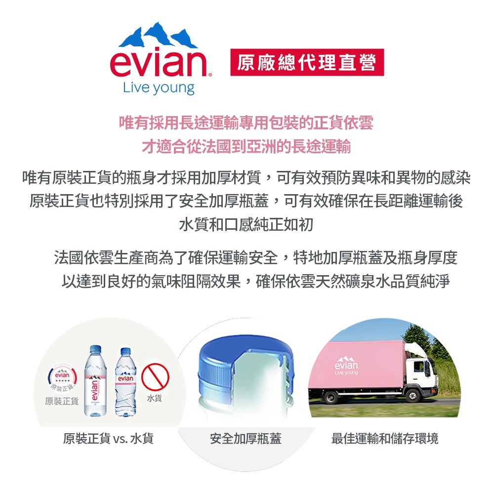 evian依雲 天然礦泉水(寶特瓶收縮膜500ml/6入)┃官方直營-細節圖6