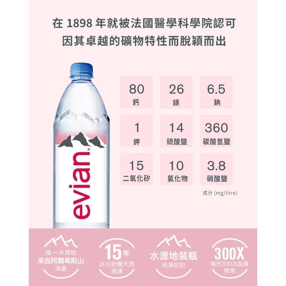 evian依雲 天然礦泉水(寶特瓶收縮膜500ml/6入)┃官方直營-細節圖9