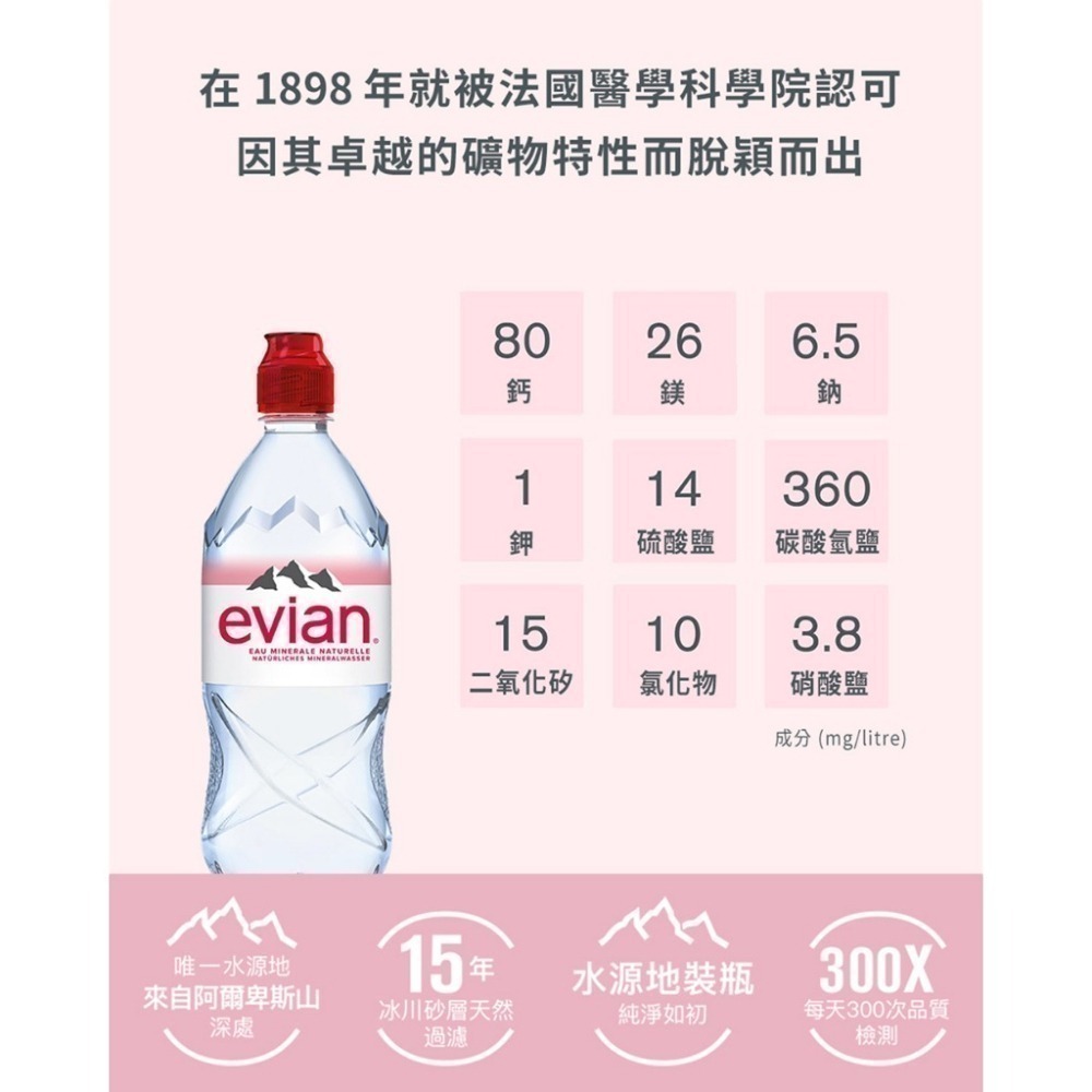 evian依雲 天然礦泉水(運動瓶蓋750ml/12入)┃官方直營-細節圖4