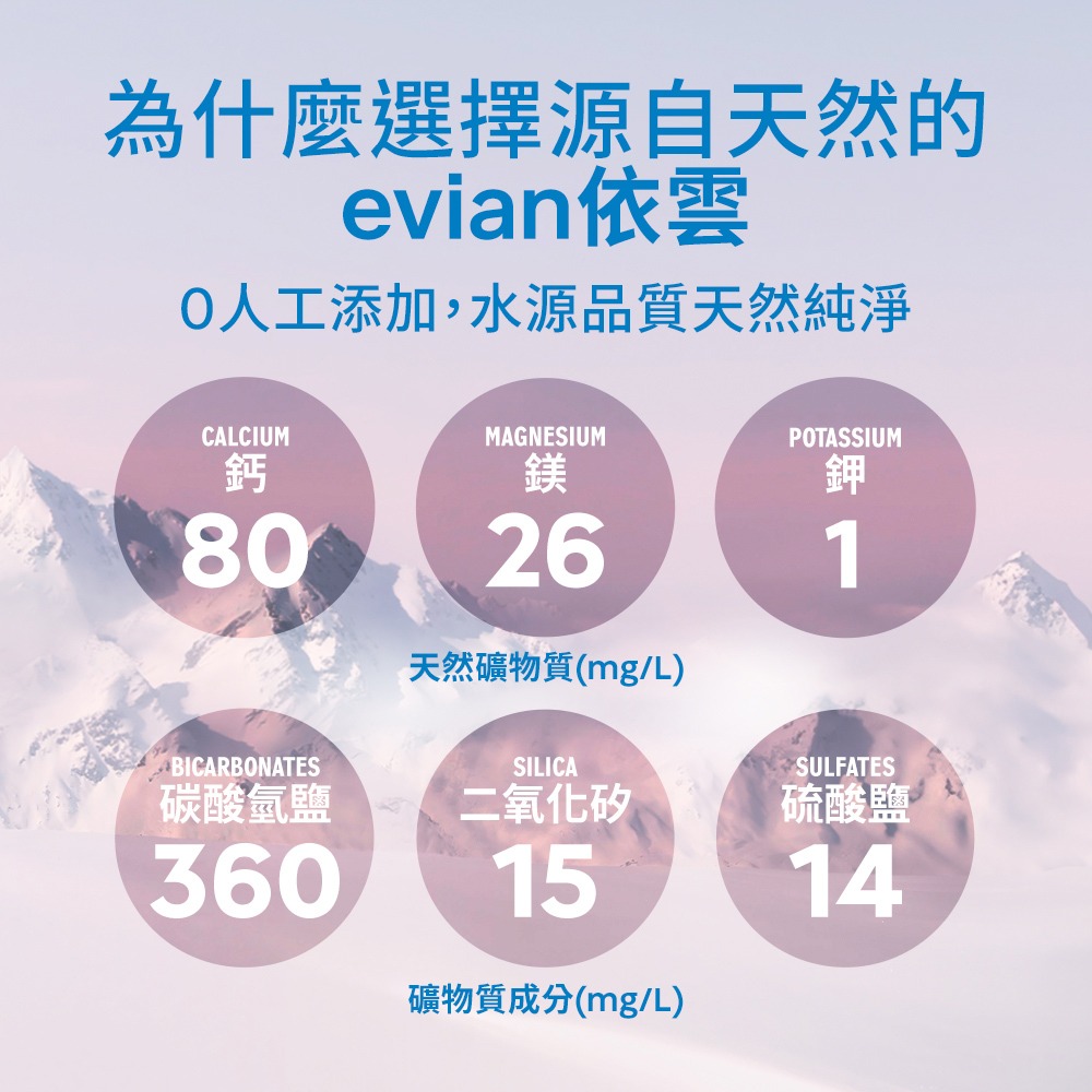 evian依雲 天然礦泉水(寶特瓶1000ml/12入)┃官方直營-細節圖4