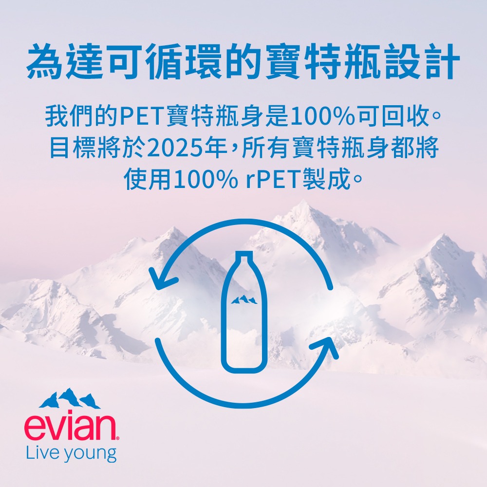 evian依雲 天然礦泉水(寶特瓶1000ml/12入)┃官方直營-細節圖7
