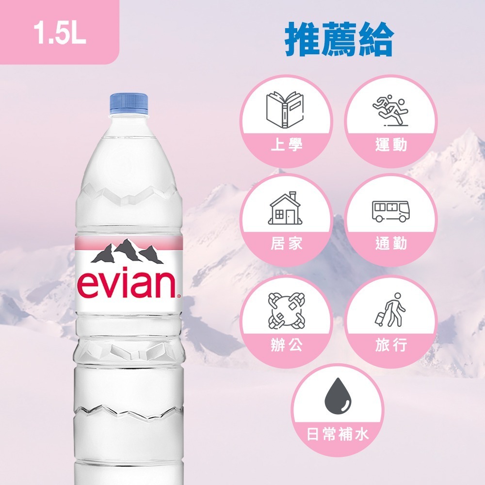 evian依雲 天然礦泉水(寶特瓶1500ml/12入)┃官方直營-細節圖5