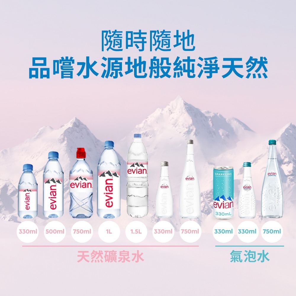 evian依雲 天然礦泉水(寶特瓶1500ml/12入)┃官方直營-細節圖6
