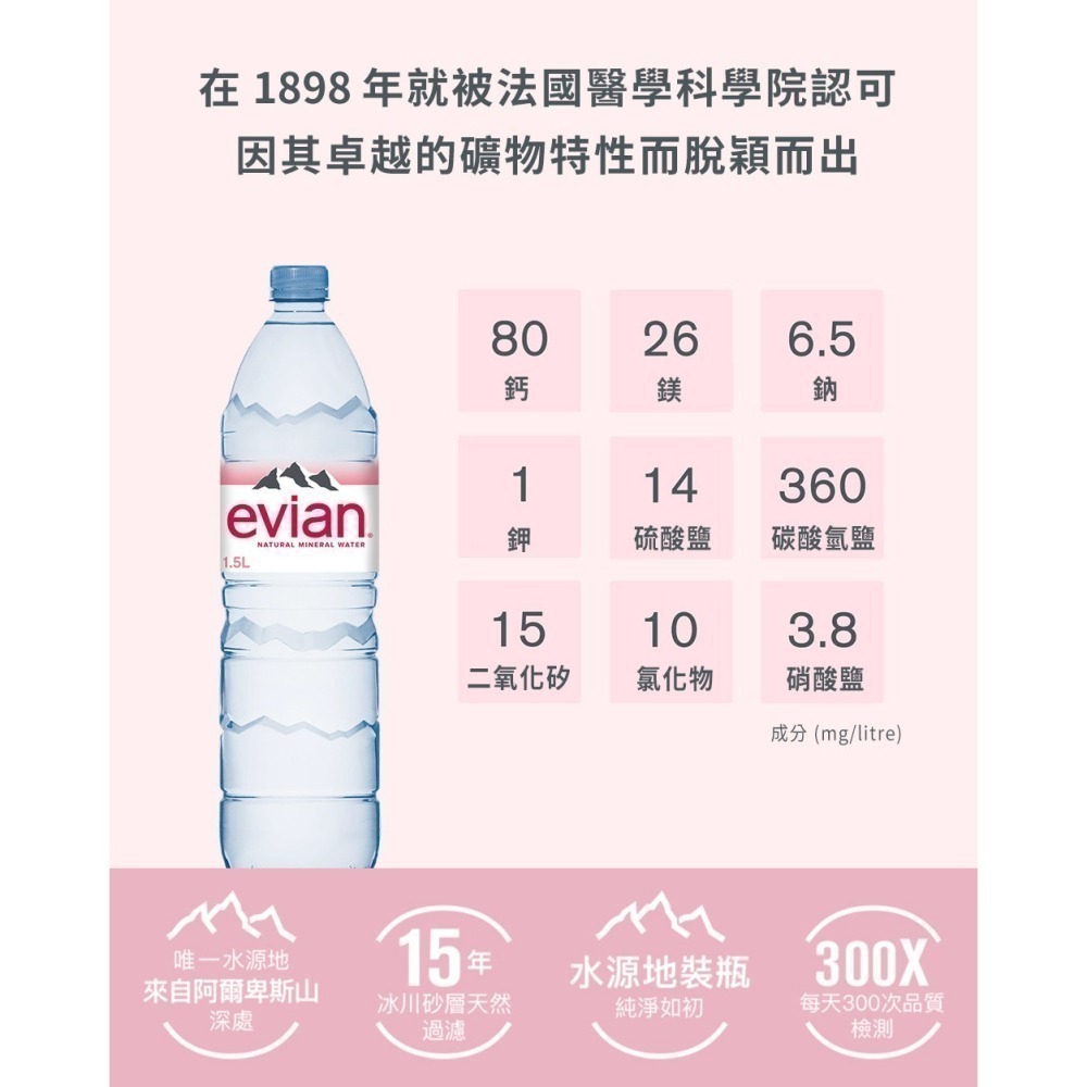 evian依雲 天然礦泉水(寶特瓶1500ml/12入)┃官方直營-細節圖8