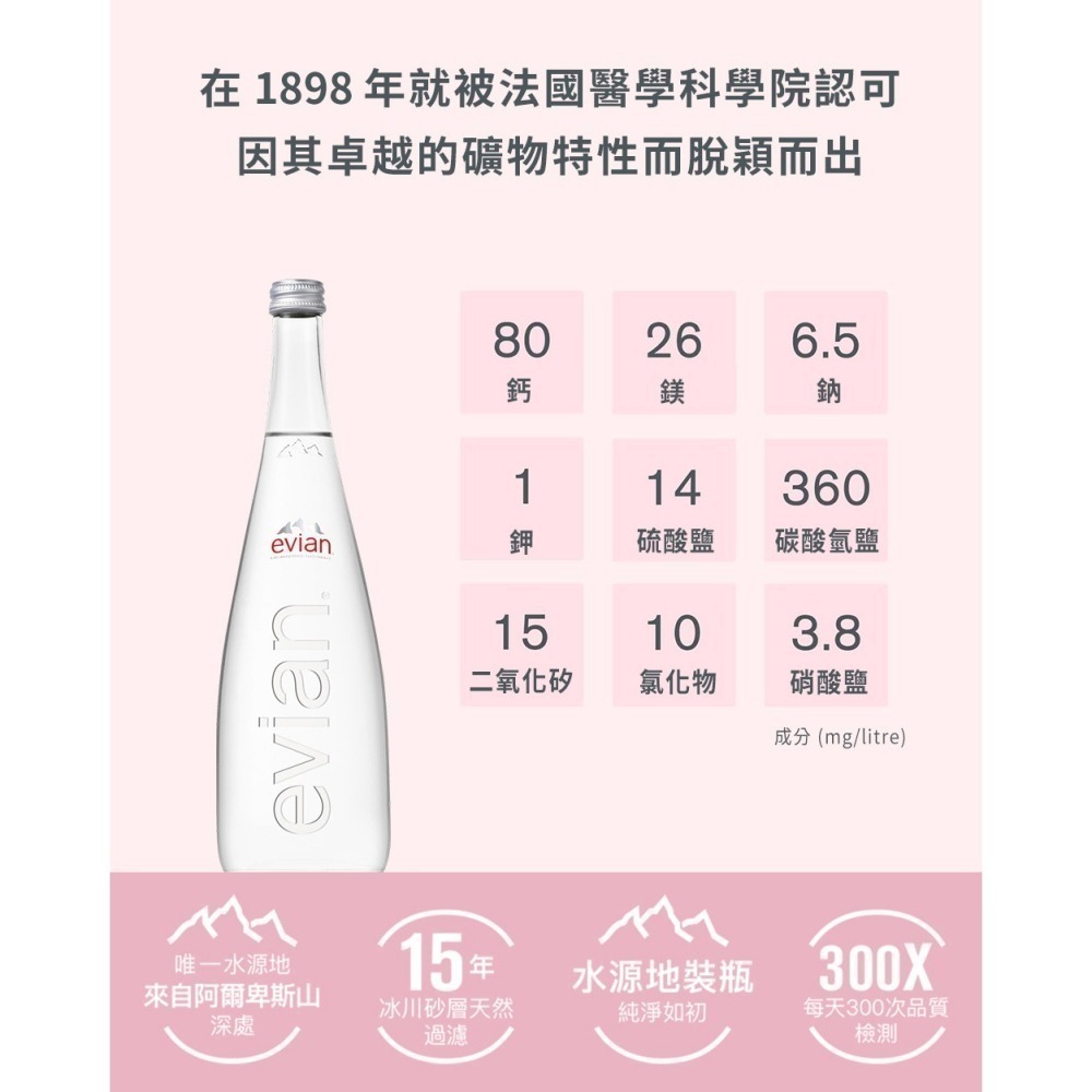 evian依雲 天然礦泉水(玻璃瓶750ml/12入)┃官方直營-細節圖7