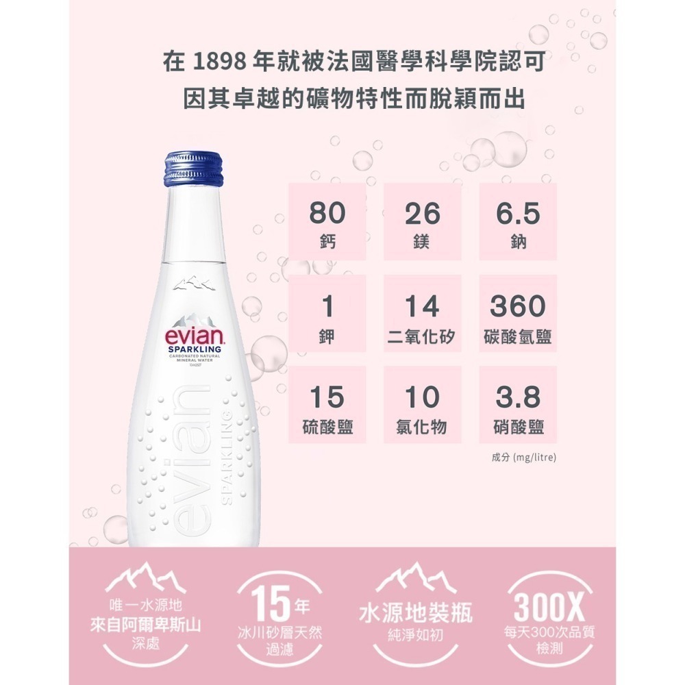 evian依雲 氣泡礦泉水(玻璃瓶330ml/20入)┃官方直營-細節圖6