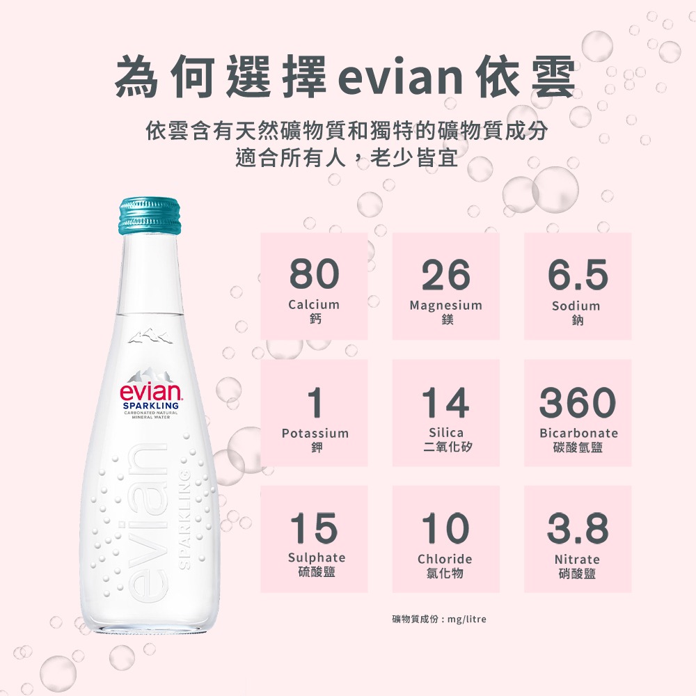 evian依雲 氣泡礦泉水(玻璃瓶330ml/20入)┃官方直營-細節圖4