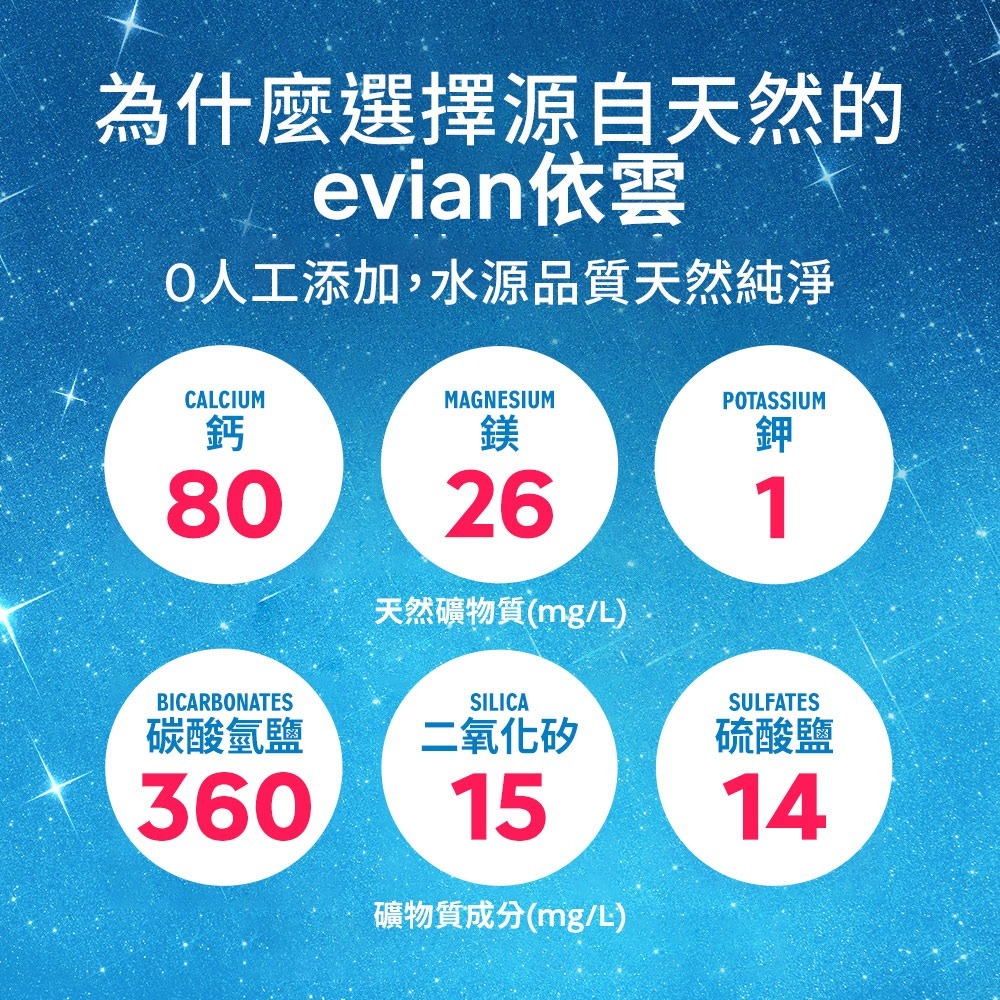 evian依雲 氣泡礦泉水(玻璃瓶330ml/20入)┃官方直營-細節圖4