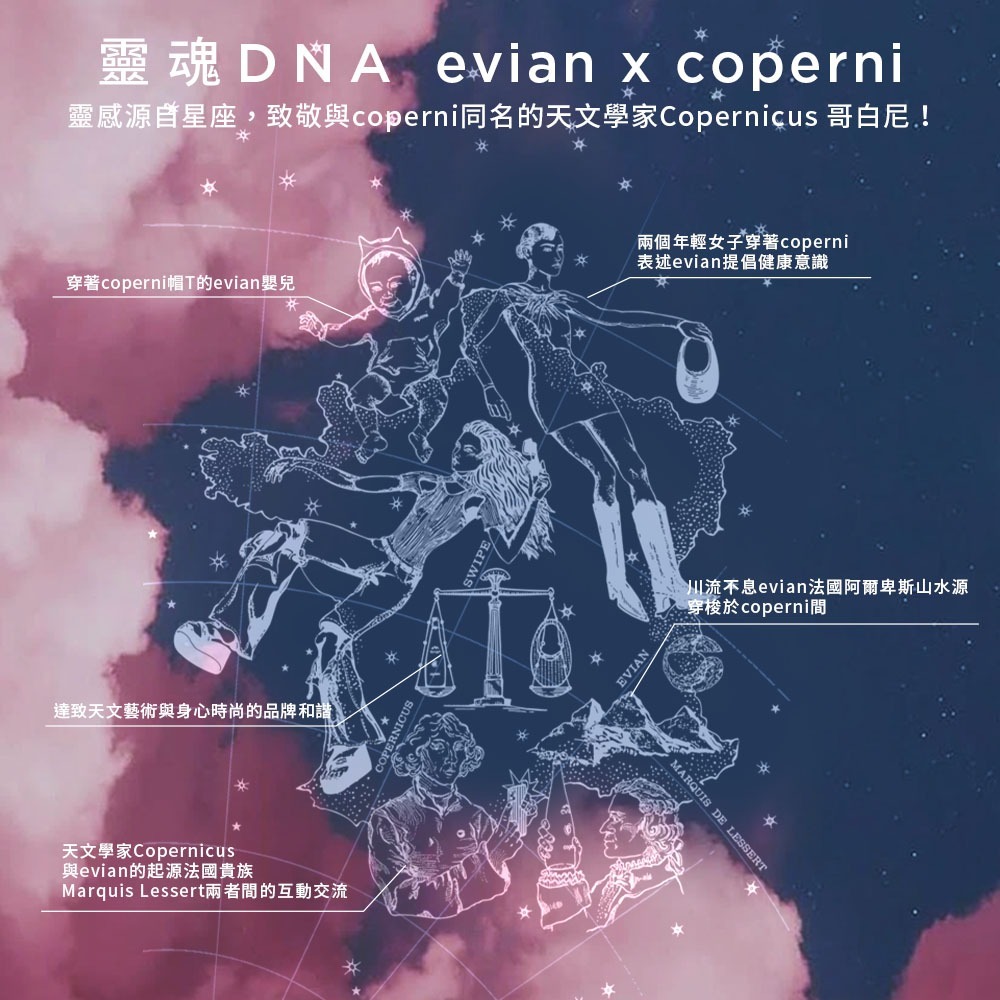 evian 依雲 x coperni 2024限量紀念瓶(玻璃瓶750mL/單瓶)-細節圖2