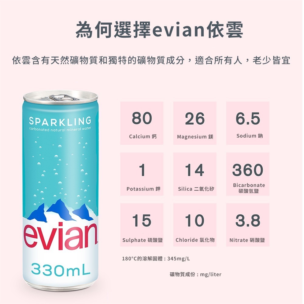 evian依雲 氣泡礦泉水(鋁罐330ml/24入)┃官方直營-細節圖4