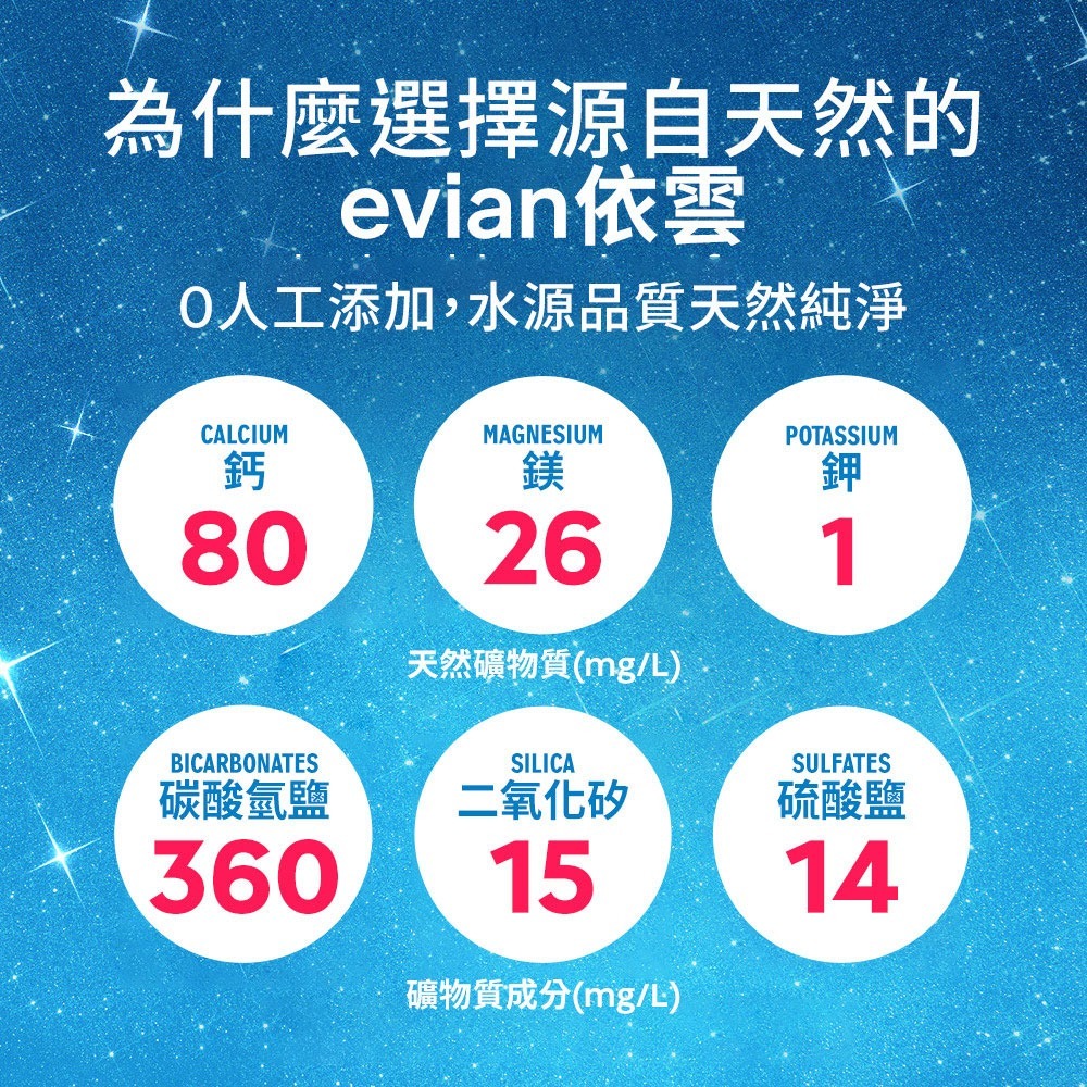 evian依雲 氣泡礦泉水(鋁罐330ml/24入)┃官方直營-細節圖4