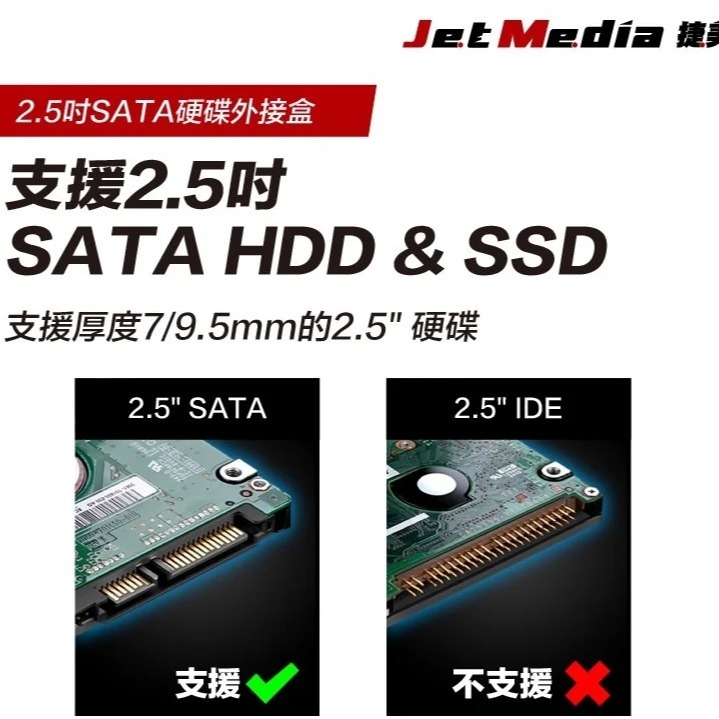 JetMedia 捷美 2.5吋SATA SSD HDD 硬碟外接盒 USB3.0 Gen2 外接硬碟 【吾須省工作室】-細節圖3