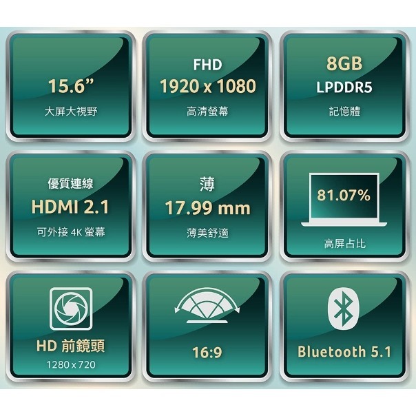 Acer 宏碁 15.6吋i3輕薄筆電(Aspire 5/A515-58P/i3-1305U/8G/512/W11)-細節圖5
