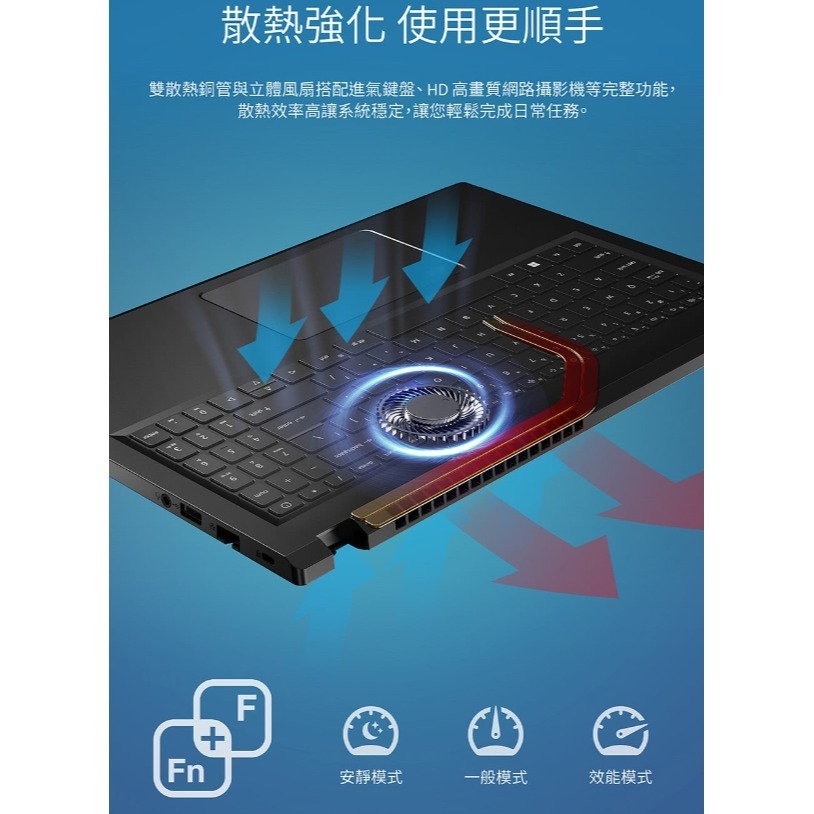 Acer 宏碁 15.6吋i3輕薄筆電(Aspire 5/A515-58P/i3-1305U/8G/512/W11)-細節圖6