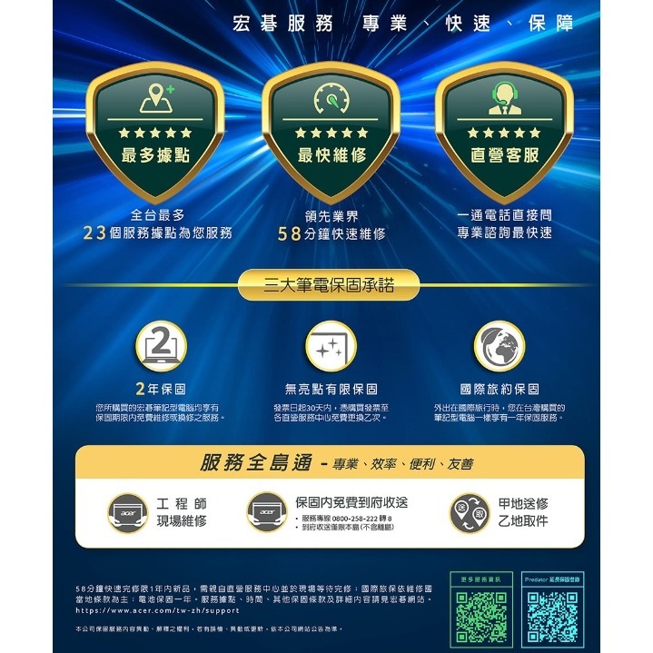 Acer 宏碁 15.6吋i3輕薄筆電(Aspire 5/A515-58P/i3-1305U/8G/512/W11)-細節圖9