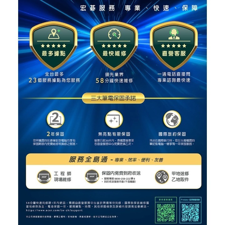 Acer 宏碁 15.6吋 i5輕薄筆電(Aspire 5/A515-58P/i5-1335U/8G/512G/W11)-細節圖9