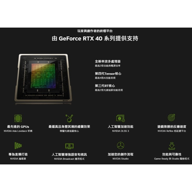 【MSI 微星】GeForce RTX 4060 VENTUS 2X BLACK 8G OC 顯示卡【吾須省工作室】-細節圖3