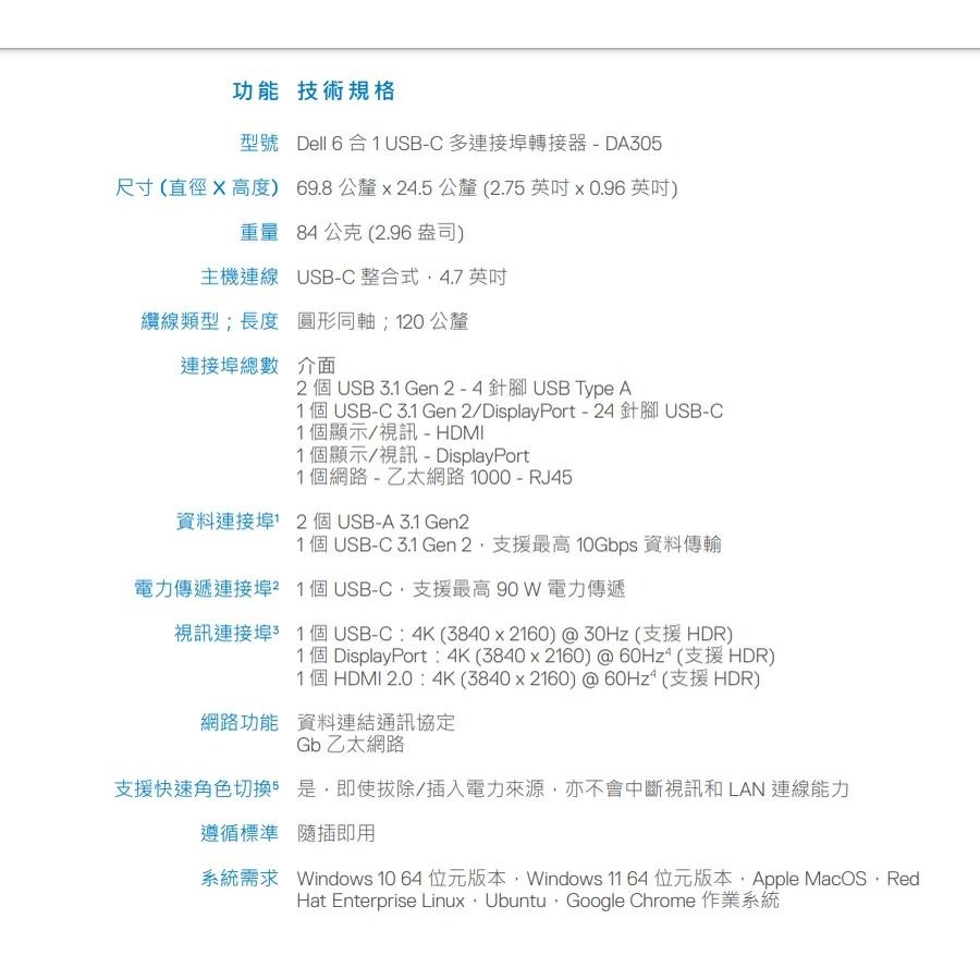 【現貨王】DELL戴爾 DA305 最新型六合一 USB-C行動轉接頭 一年保固 傳輸電力 HDMI 轉接器DA310-細節圖6