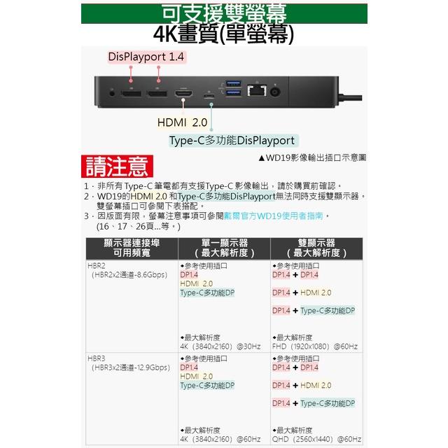 【現貨王】戴爾DELL原廠 WD19 / WD19S / WD19TB / WD19TBS 媒體插槽座 保固一年 MAC-細節圖8