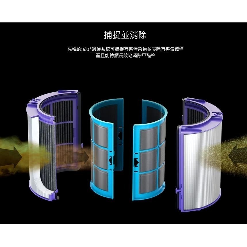 【Dyson】原廠 TP06HP06 除甲醛SCO濾網 TP07HP07TP05HP05TP09HP09TP04HP04-細節圖3