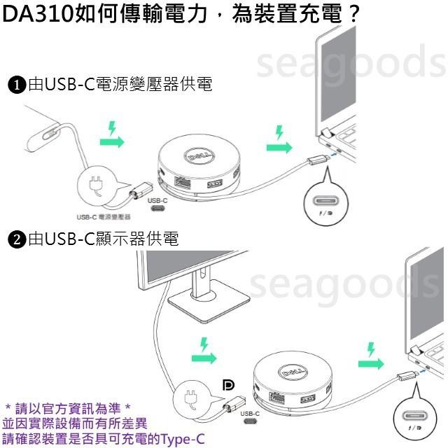 【DELL】DA310 最新型七合一 USB-C行動轉接頭一年保固 傳輸電力Type-C VGA DA305 DA300-細節圖2