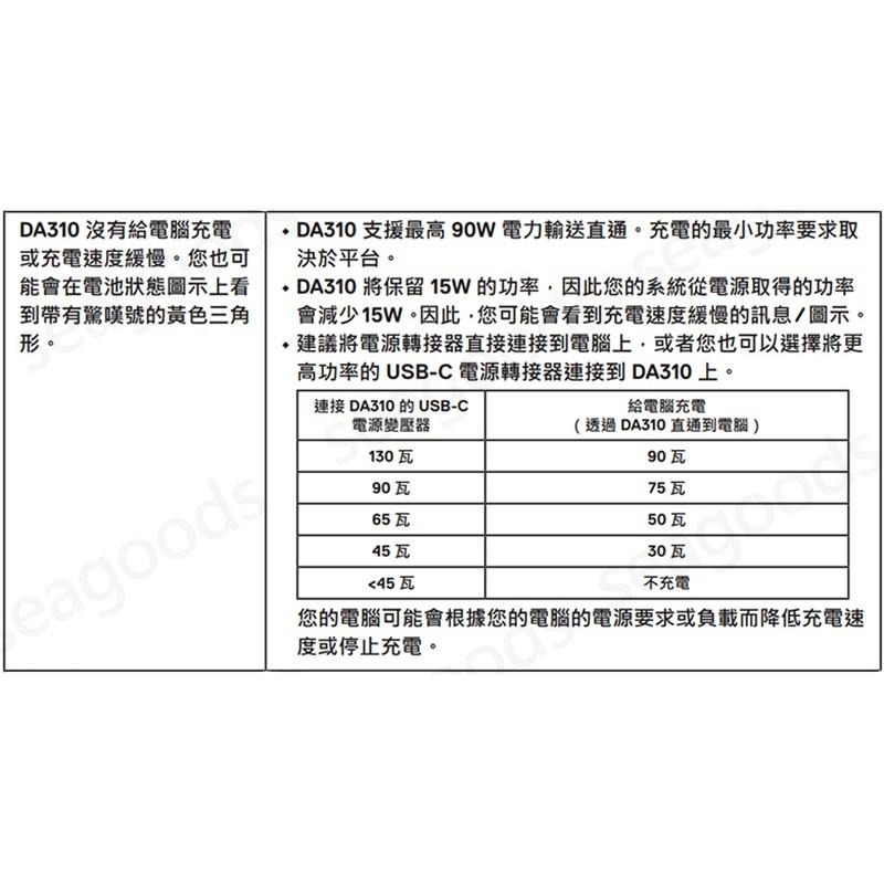 【DELL】DA310 最新型七合一 USB-C行動轉接頭一年保固 傳輸電力Type-C VGA DA305 DA300-細節圖8