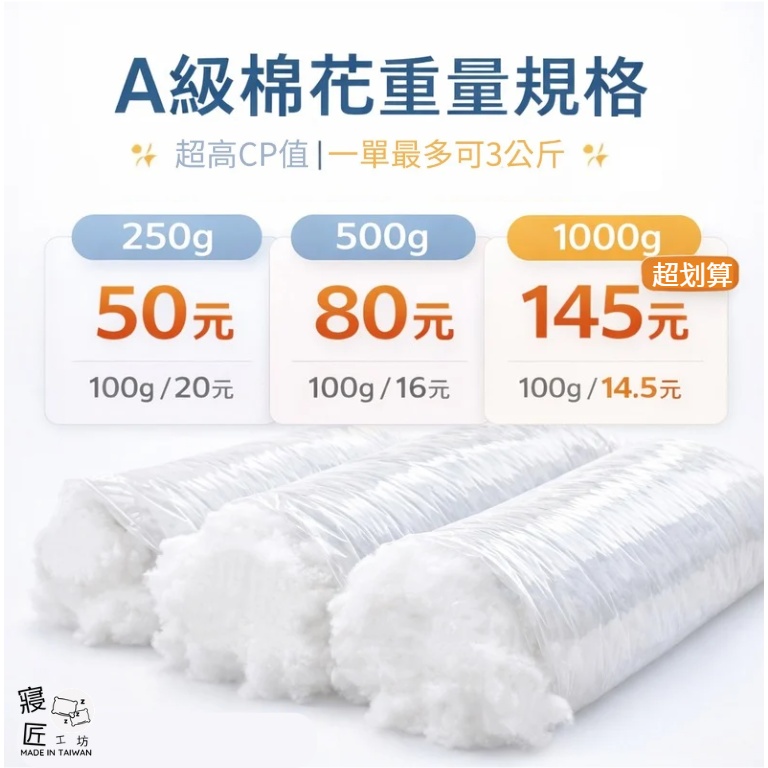 【寢匠工坊】⭐️超取選此，最多3公斤⭐️可水洗填充棉花 手工藝棉花  PP棉 中空棉 A級棉💥超便宜💥-細節圖3