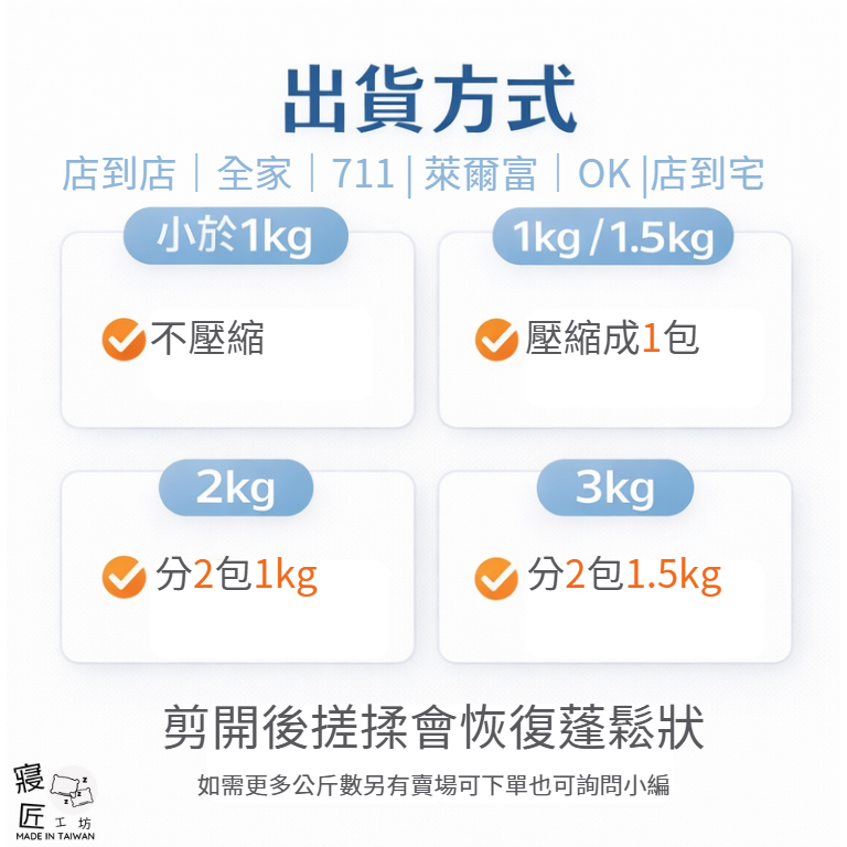 【寢匠工坊】⭐️超取選此，最多3公斤⭐️可水洗填充棉花 手工藝棉花  PP棉 中空棉 A級棉💥超便宜💥-細節圖4