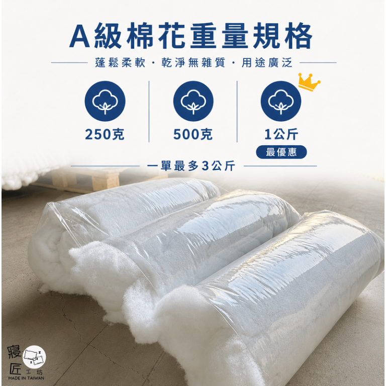 【寢匠工坊】⭐️超取選此，最多3公斤⭐️可水洗填充棉花 手工藝棉花  PP棉 中空棉 A級棉💥超便宜💥-細節圖3