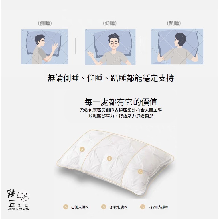 台灣造製鑽石枕 五星級飯店枕 立體透氣枕 蓬鬆好眠枕-細節圖3