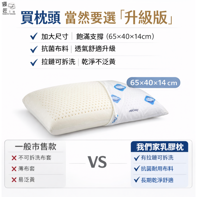 【寢匠工坊】大麵包型 山寧泰Sanitized 山寧泰乳膠枕 100%天然乳膠枕 山寧泰防蹣抗菌乳膠枕大乳膠枕-細節圖2