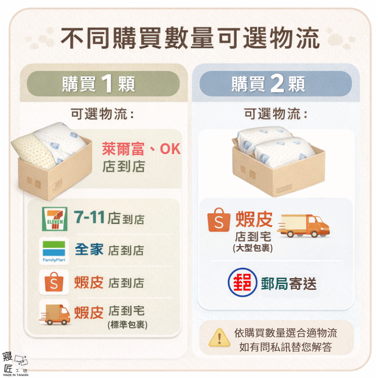 【寢匠工坊】大麵包型 山寧泰Sanitized 山寧泰乳膠枕 100%天然乳膠枕 山寧泰防蹣抗菌乳膠枕大乳膠枕-細節圖3